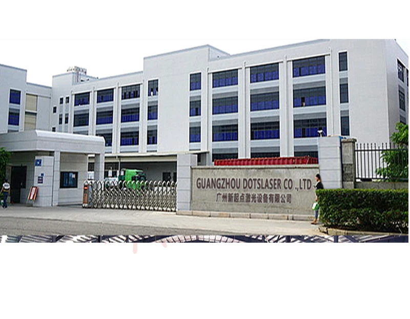 DOTSLASER company location DOTSLASER company location
