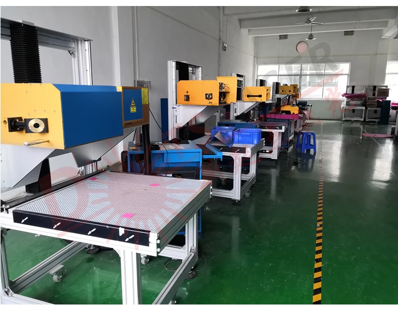 DOTSLASER working environment